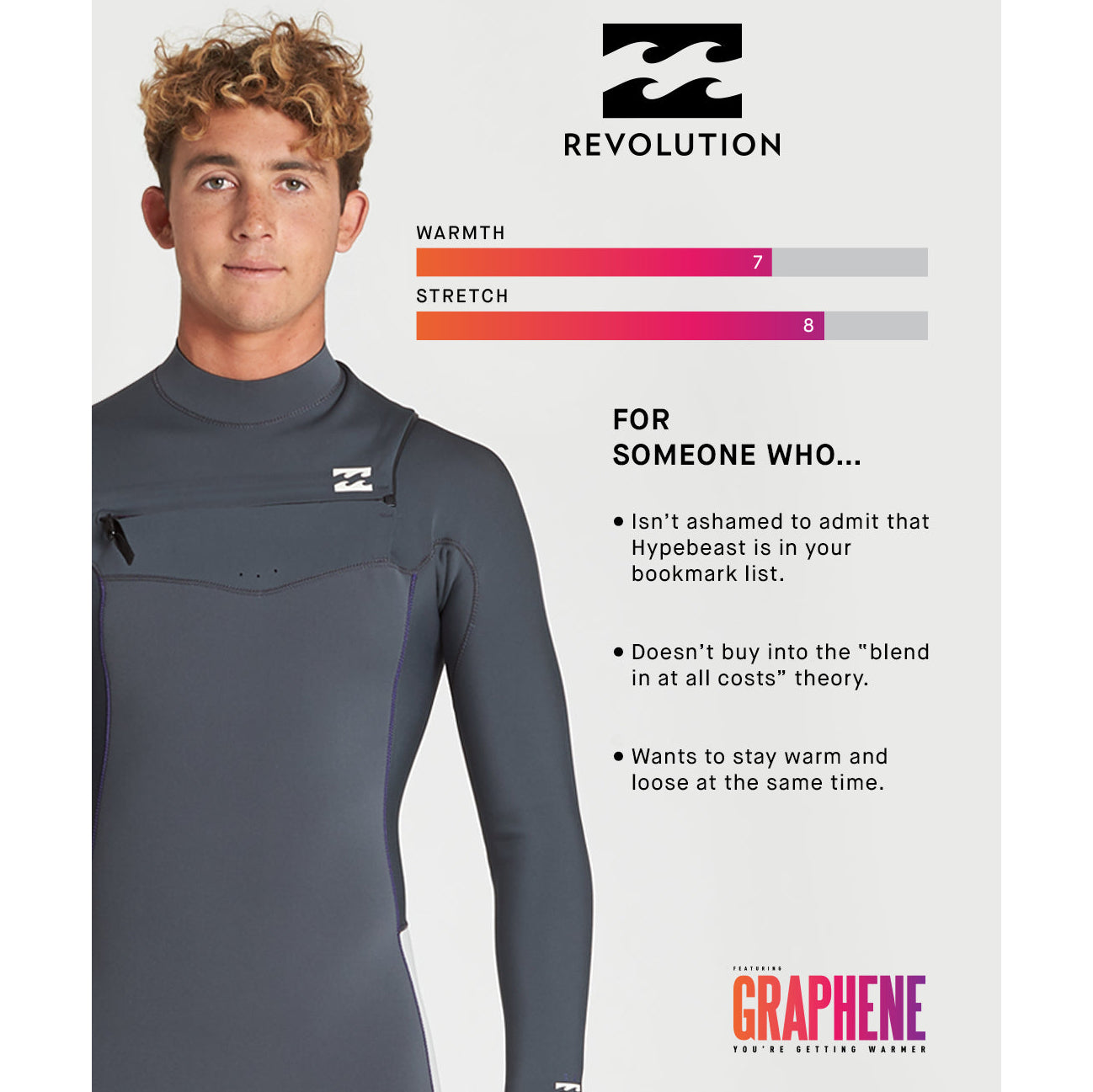4/3 Boys Billabong Revolution Front Zip Full Wetsuit Black **1-2 WEEKS 🚚**