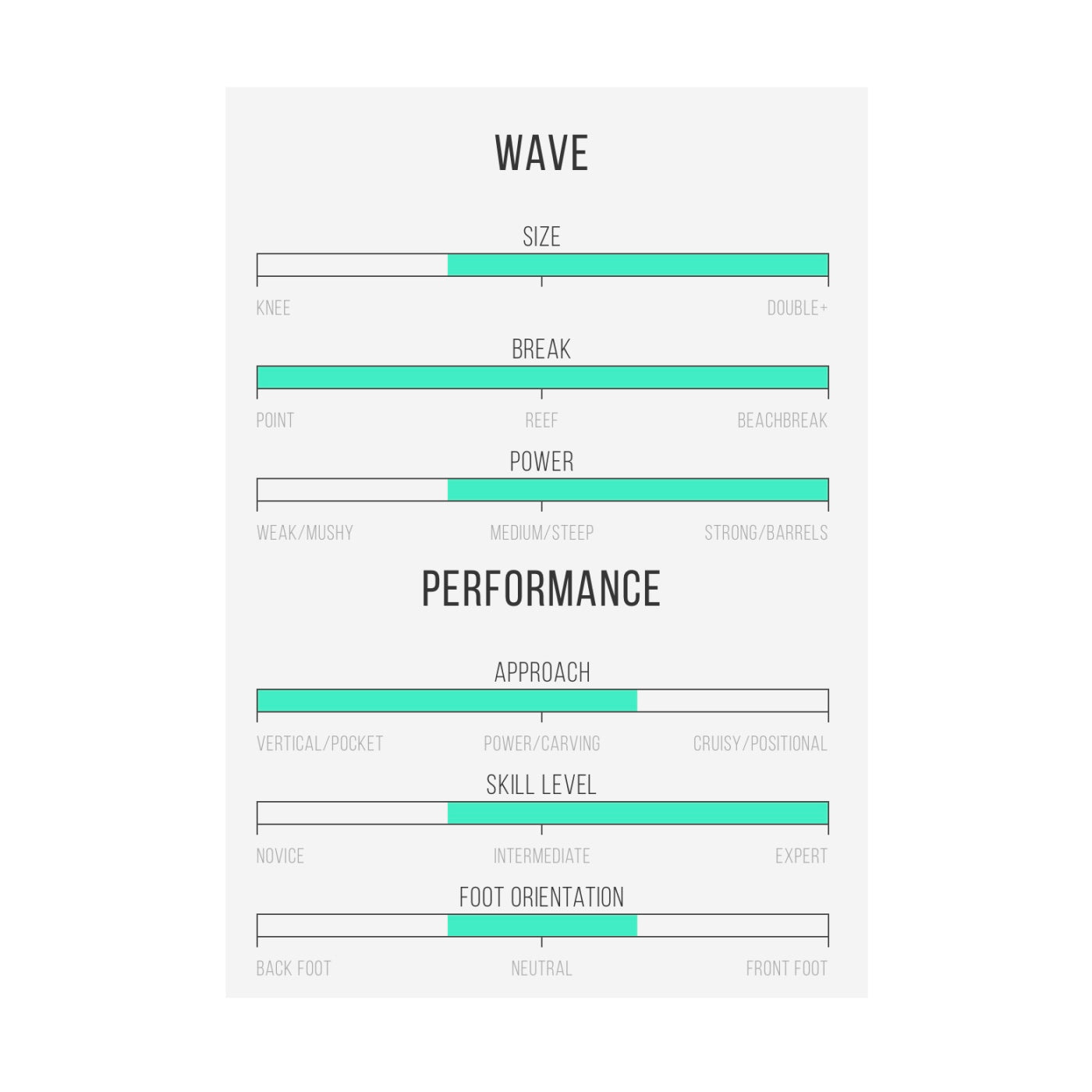 
                  
                    Channel Islands - 6'3 2.Pro PU Futures 3-Fins
                  
                