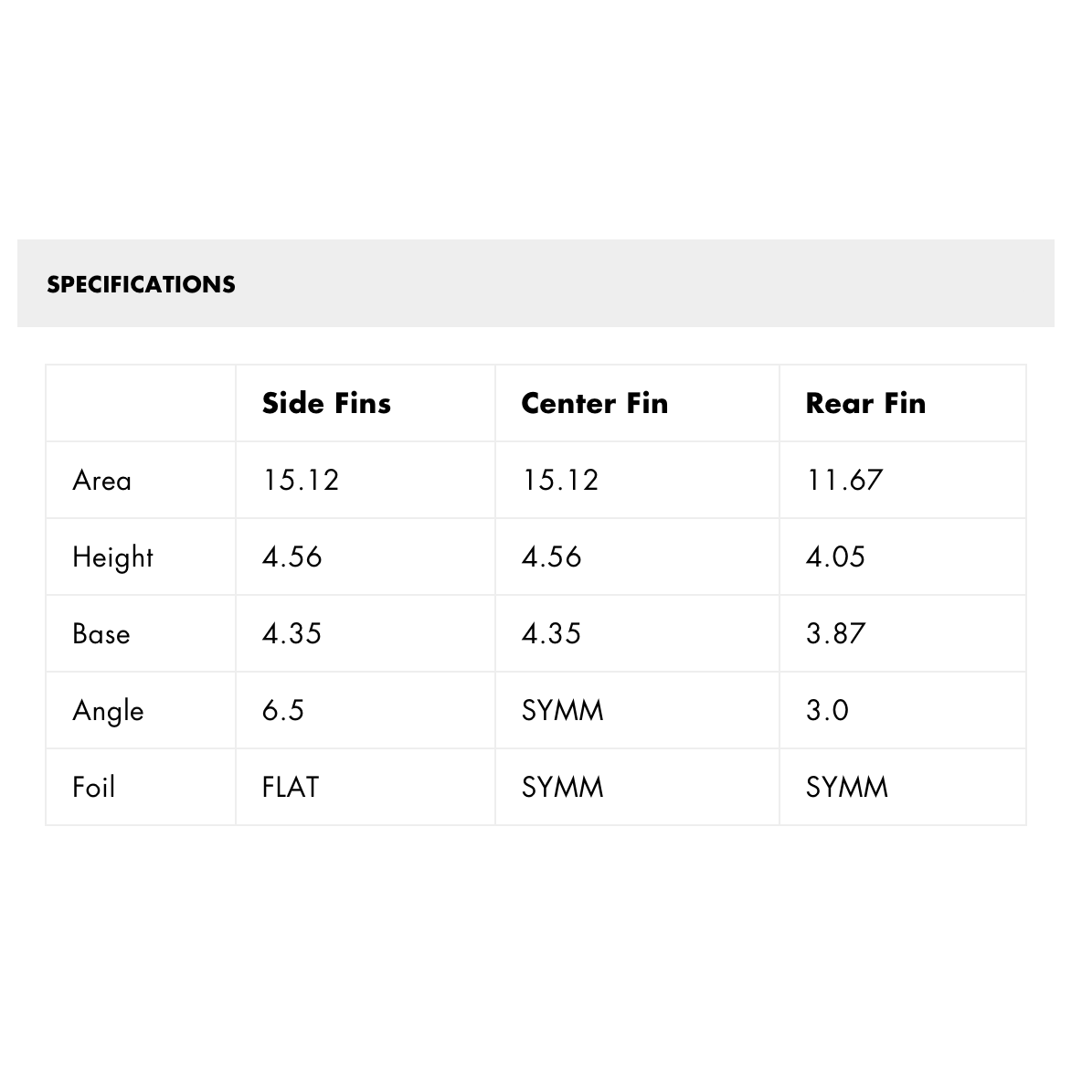 Futures - 5 FIN - F6 HC Legacy Series Neutral - Green