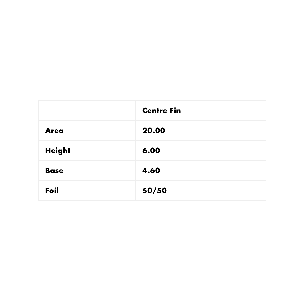 FUTURES - SINGLE - Performance 6.0 PG Fibreglass - Black/Grey