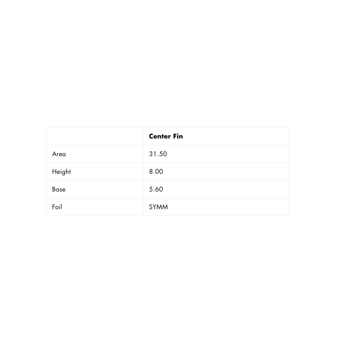 FUTURES - SINGLE - Performance 8.0 PG Fibreglass - Black/Grey
