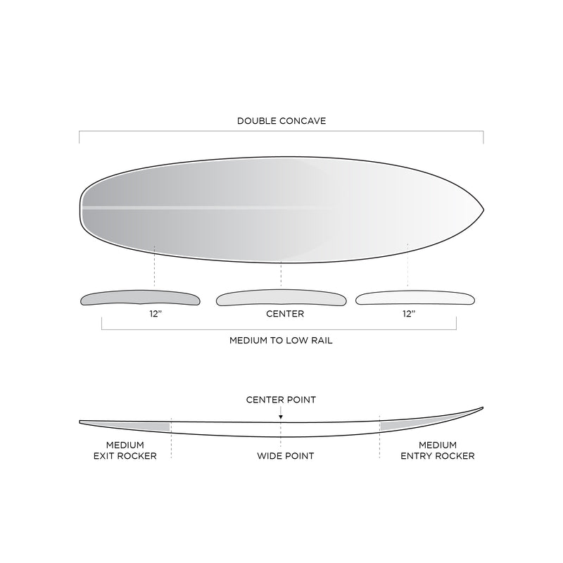 Firewire Groove 6'0 Helium Black Futures