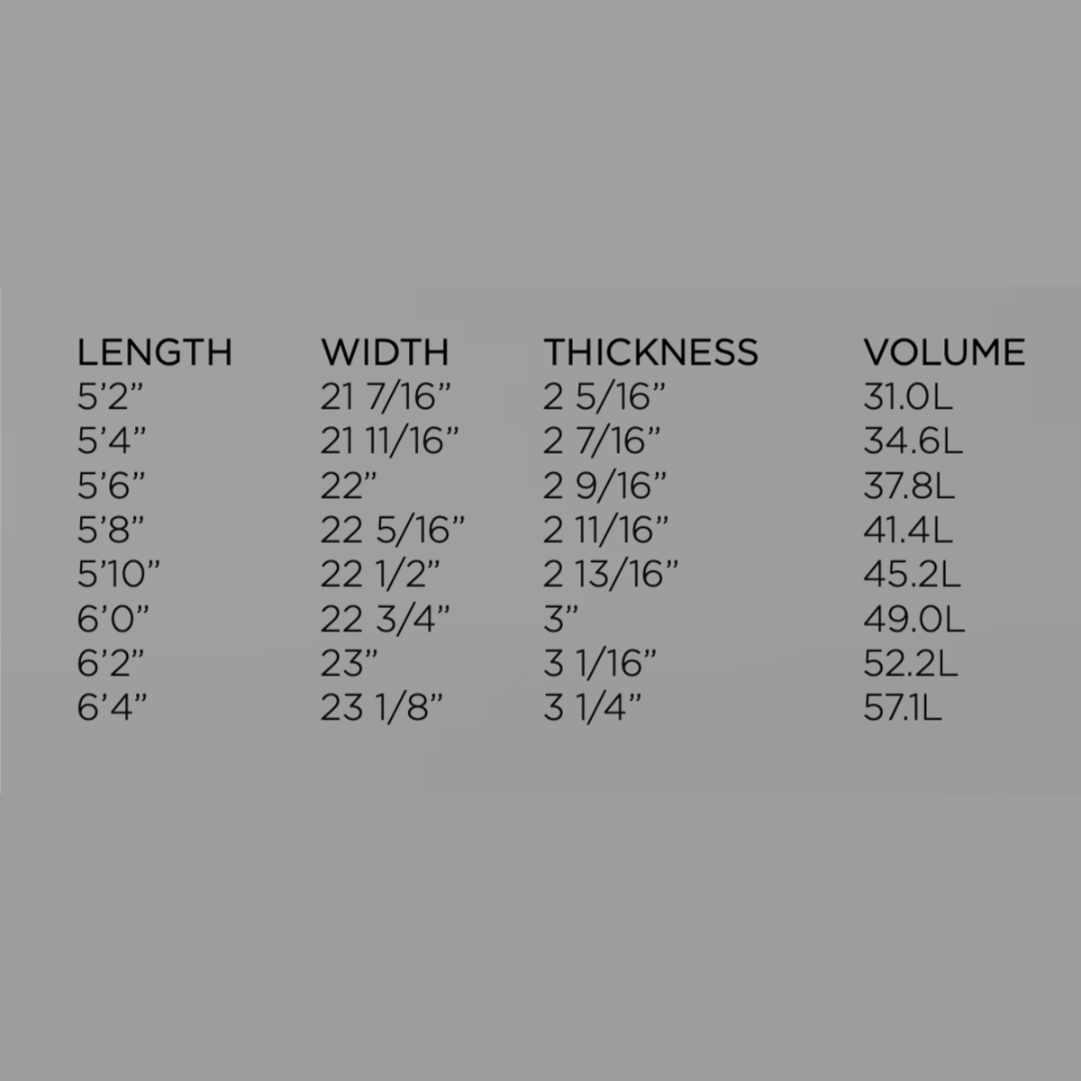 Firewire Sweet Potato 6'4 Volcanic - Future Fins