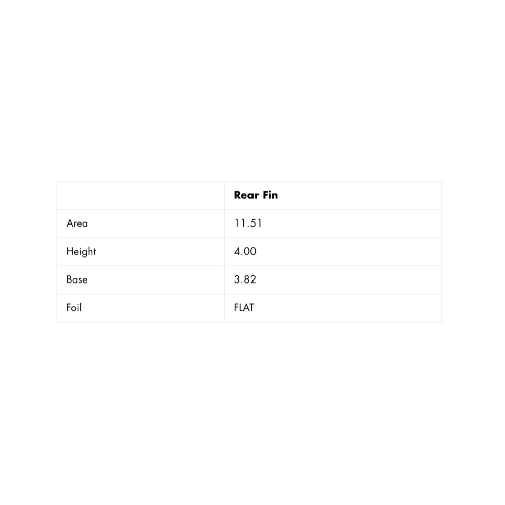 Futures QUAD REAR - Pivot Flat Quad Rears Medium