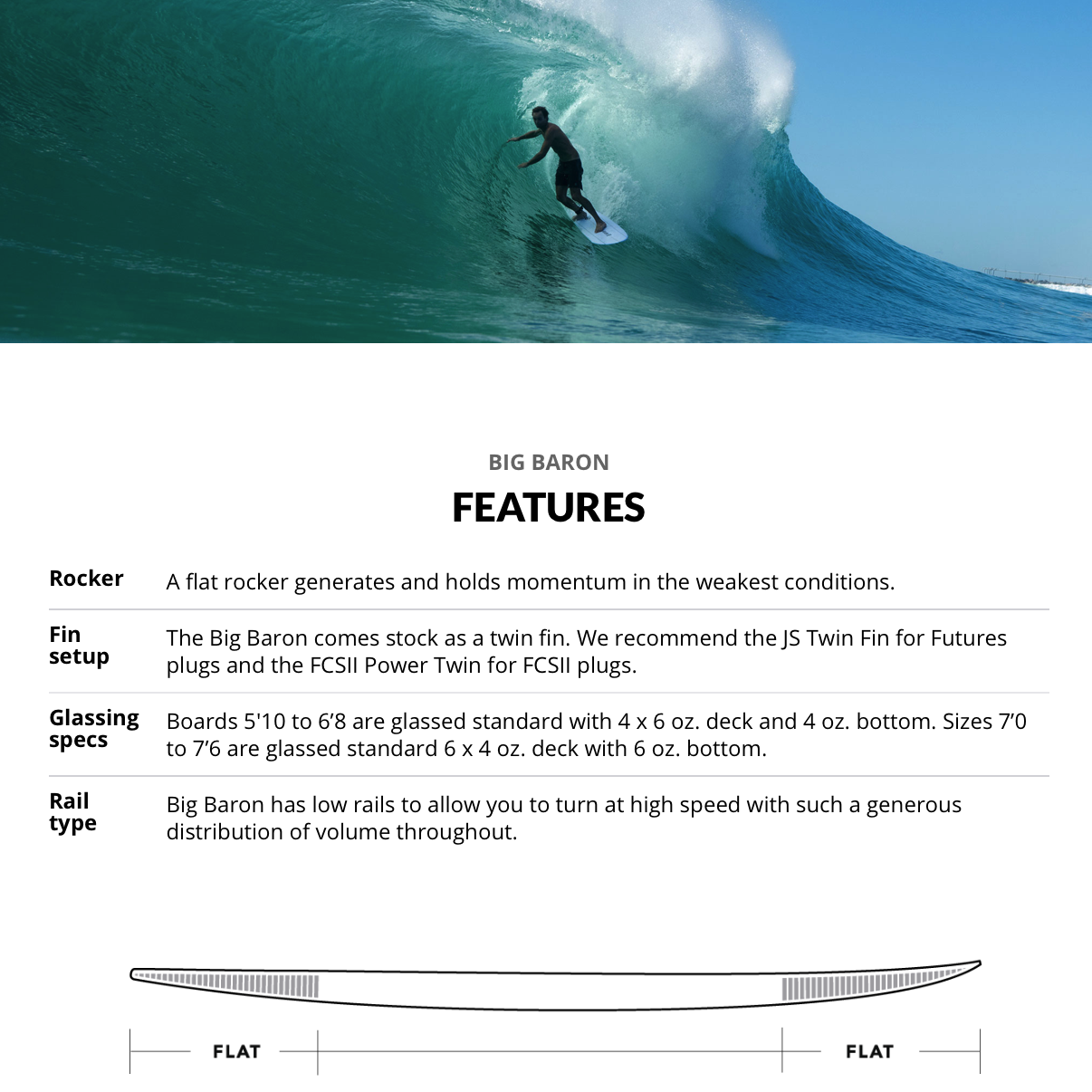 JS Industries - Big Baron PE Carbon Fusion 6' 2" - Futures - Maroon