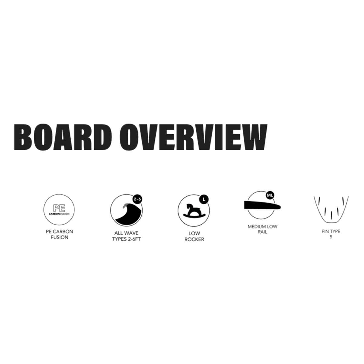 JS Industries - El Baron 6'4 HYFI 3 Futures 5 fin