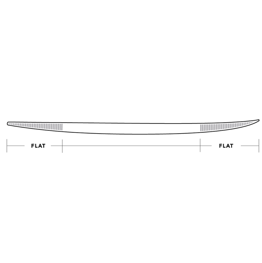 JS Industries - Flame Fish 5'6" Squash HYFI 3.0 Futures 5 Fins