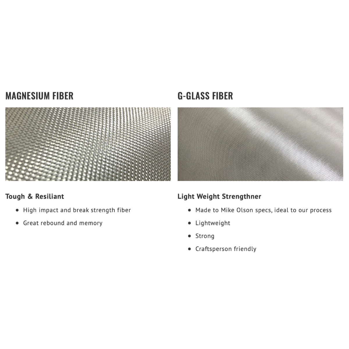 Libtech - Lost Round Nose Fish RNF '96 - 5'5 (FCSII Compatible)