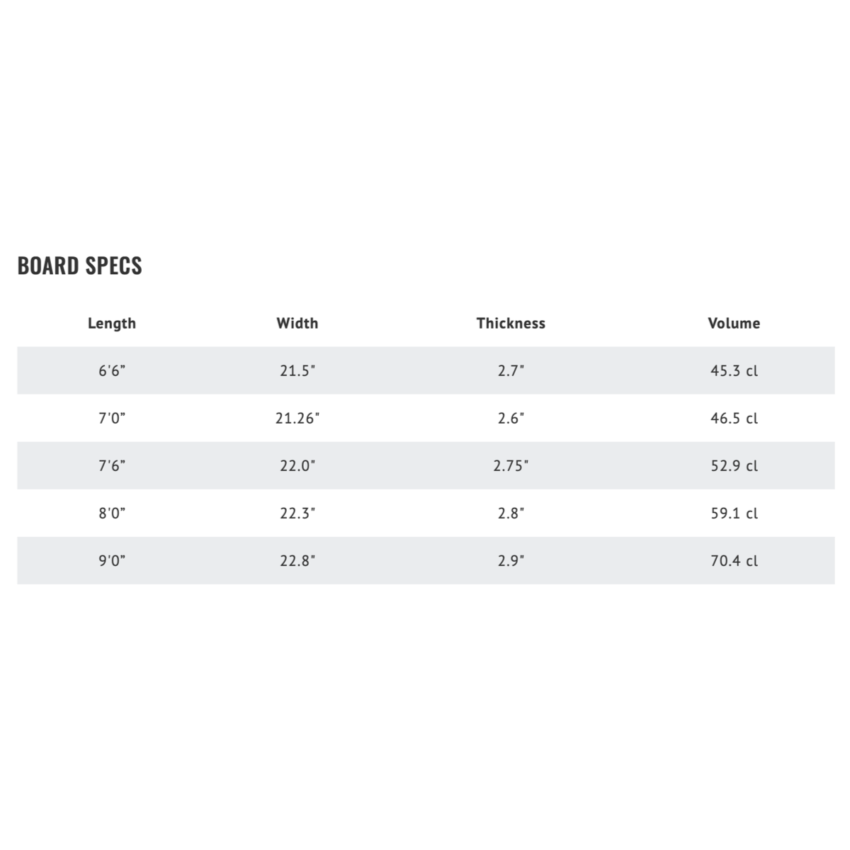 Libtech - Pickup Stick 9'0 (FCSII compatible)