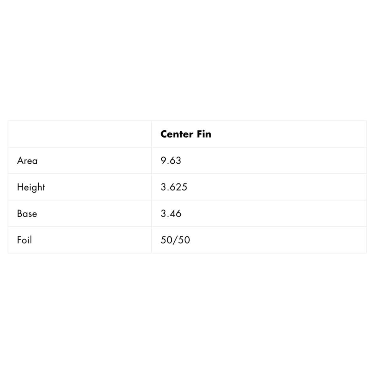 Futures - SINGLE FIN - Lost 3.625 Fiberglass - Smoke