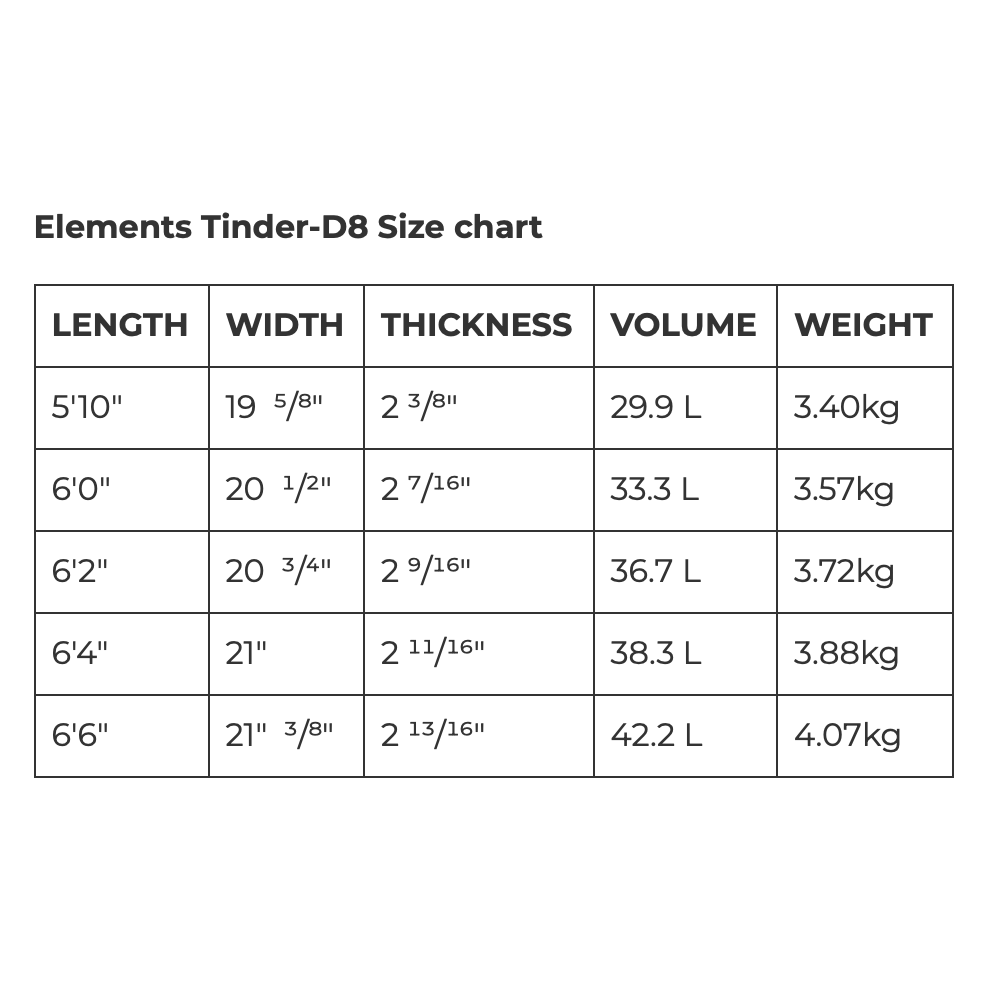 NSP Elements HDT Tinder D-8 6'4" FTU White