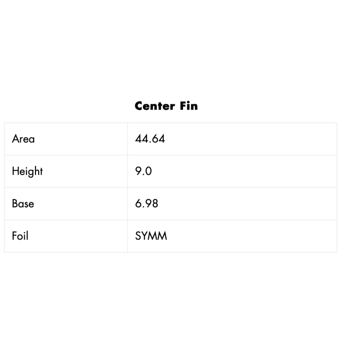 
                  
                    Futures - SINGLE FIN - Rudder 9" - Hunter Green
                  
                