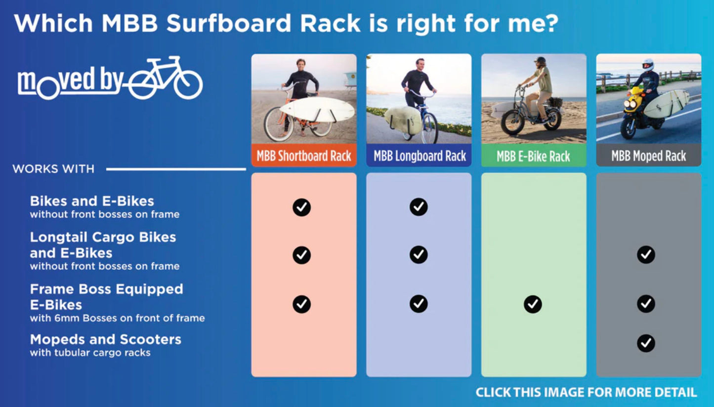 Bike Rack - Moved By Bikes Moped Board Rack
