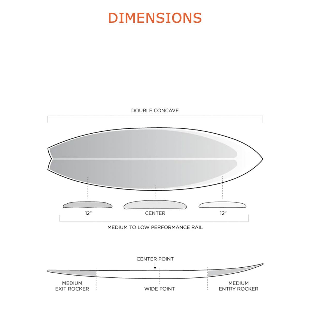 6'0 Mashup Helium Blk