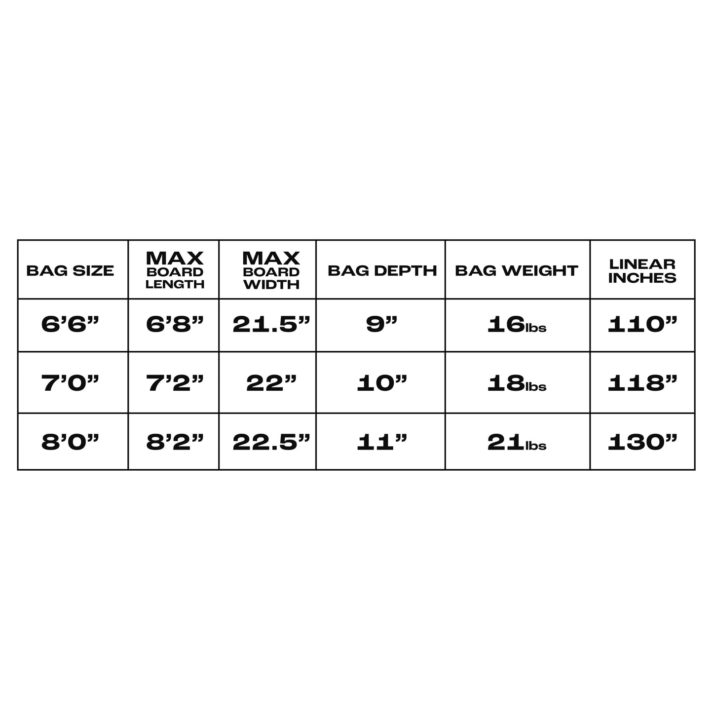 Veia Bag - Wheeled JJF 4 Board Travel Bag 6'6 - Pro Quadrant