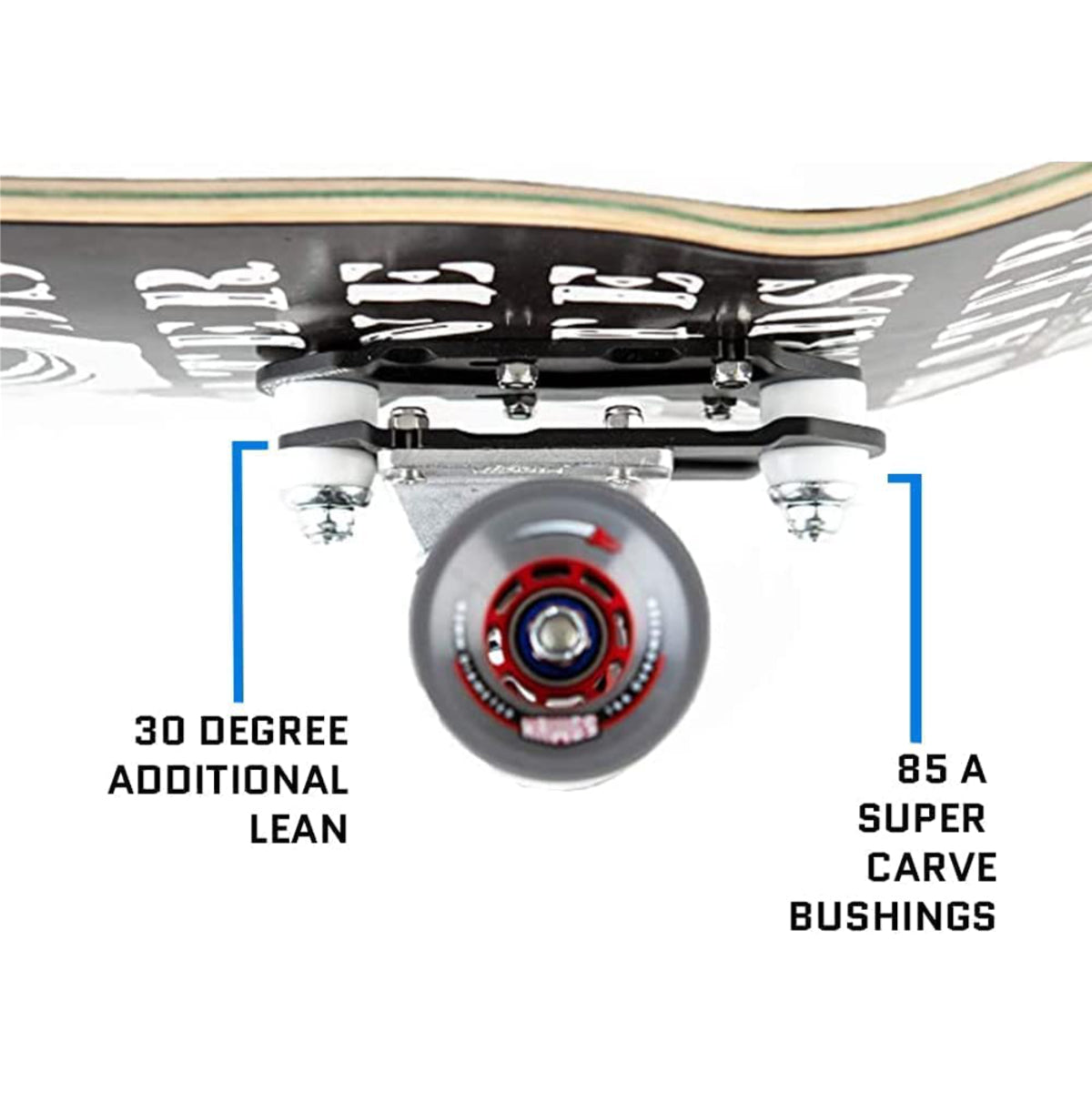 WATERBORNE SKATEBOARDS - Surf and Rail Adapter Fin System