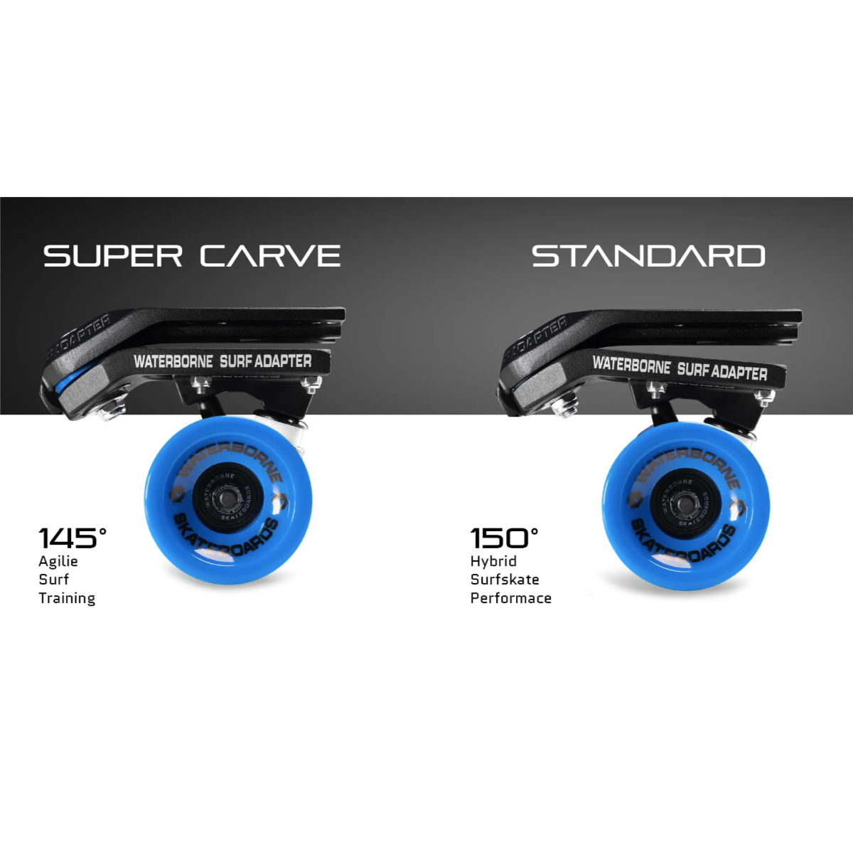 WATERBORNE SKATEBOARDS - Surf and Rail Adapter Fin System