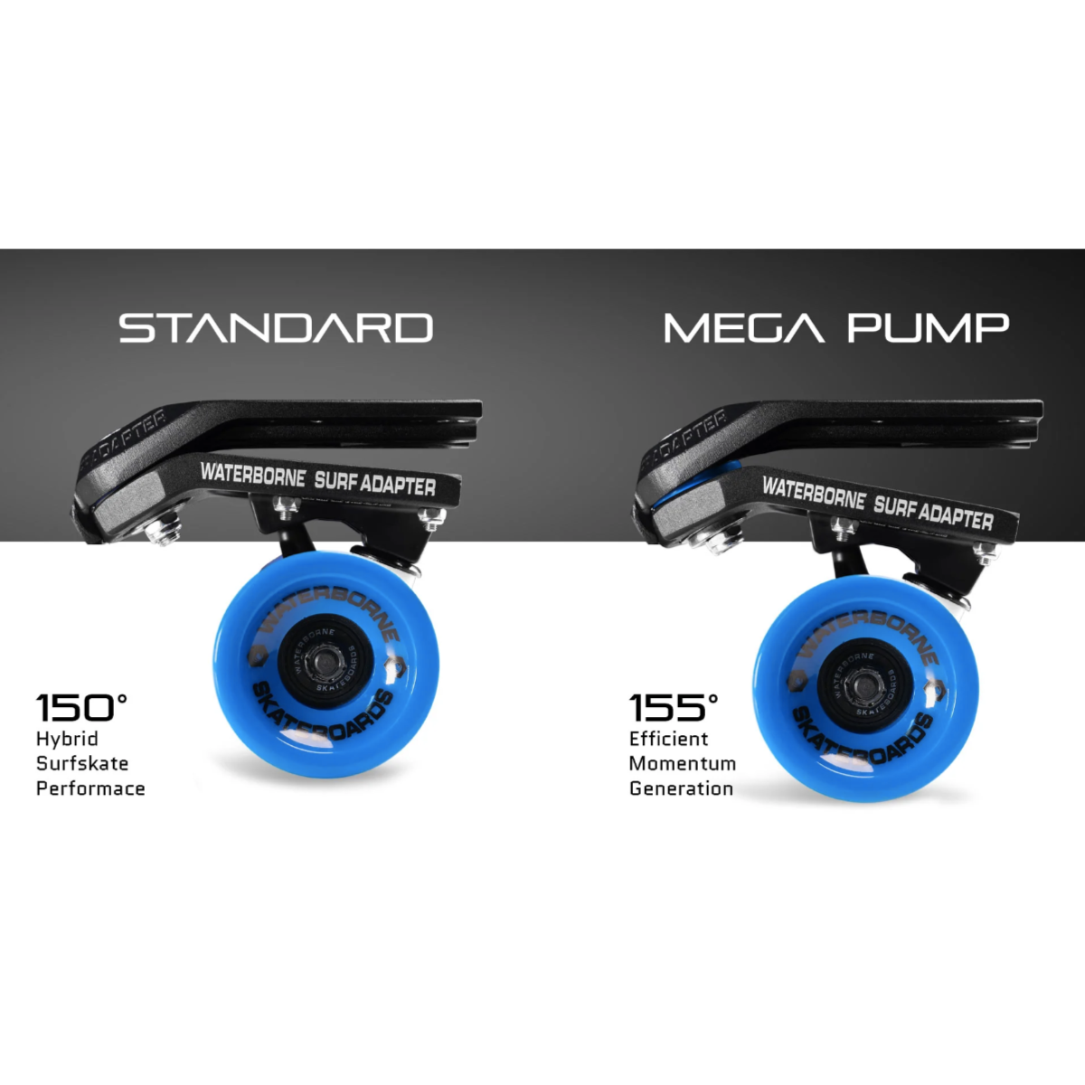 WATERBORNE SKATEBOARDS - Surf and Rail Adapter Fin System