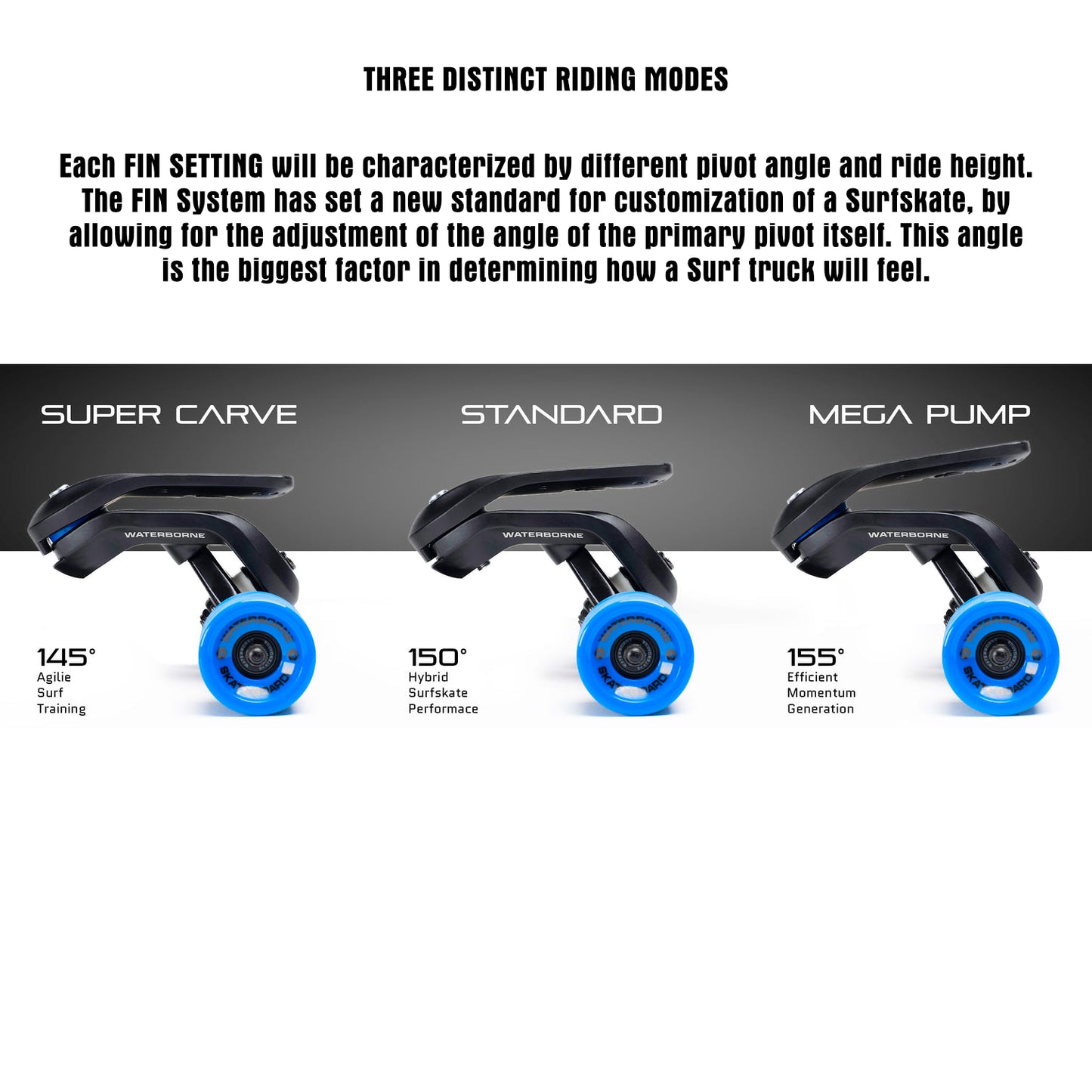 WATERBORNE SKATEBOARDS - Dream Surf Trucks (Front and Rear)