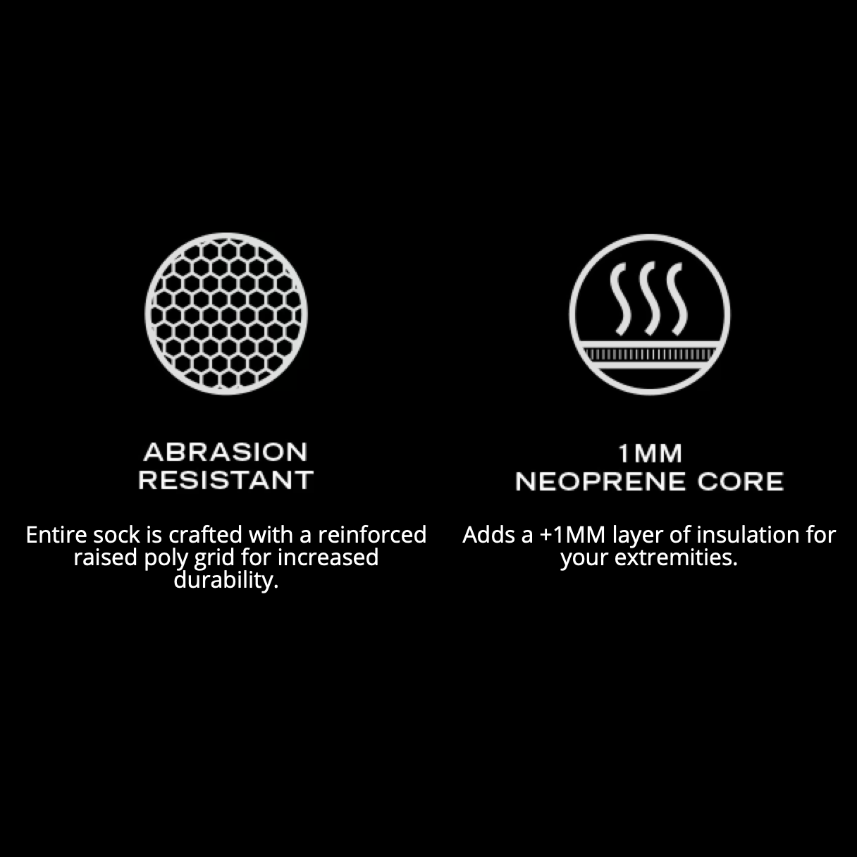 Fins/Flippers - WORN/WETSOX – Fin Sox