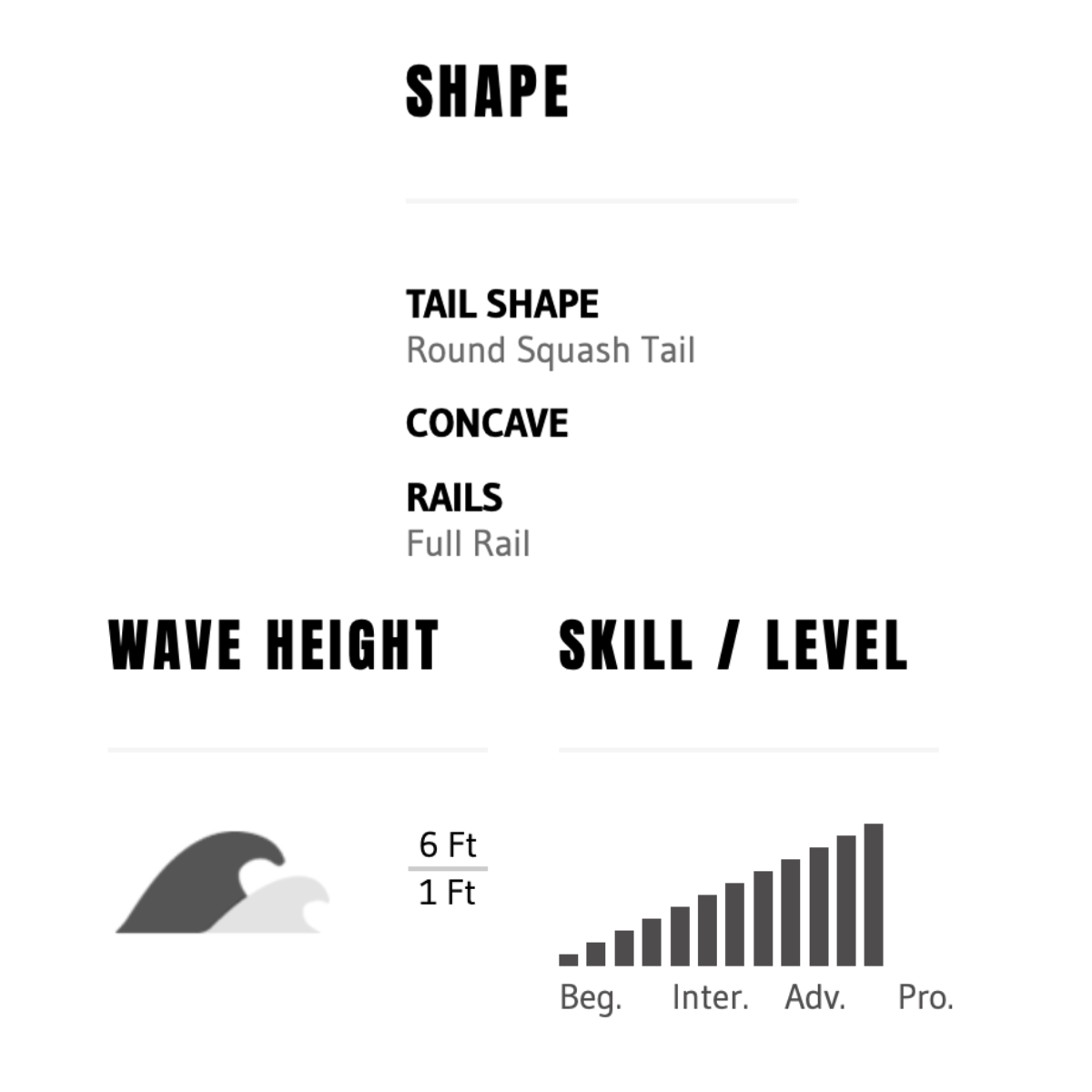 Pyzel - White Tiger 5' 9" - 5 Fin Futures
