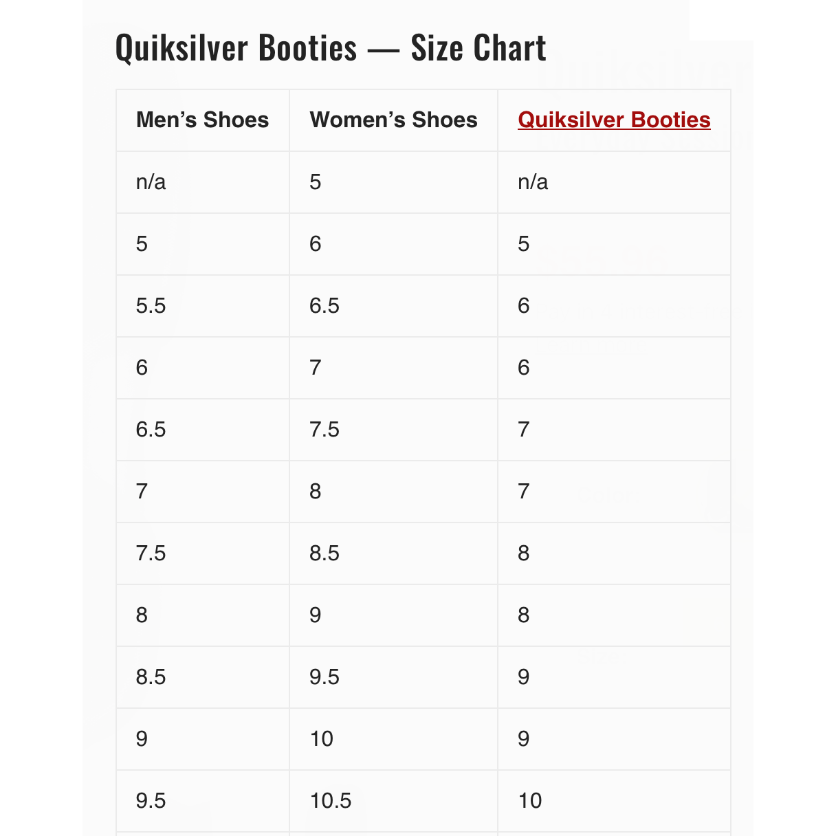 Booties 5mm Quiksilver Everyday Sessions 5 Split Toe **1-2 WEEKS 🚚**