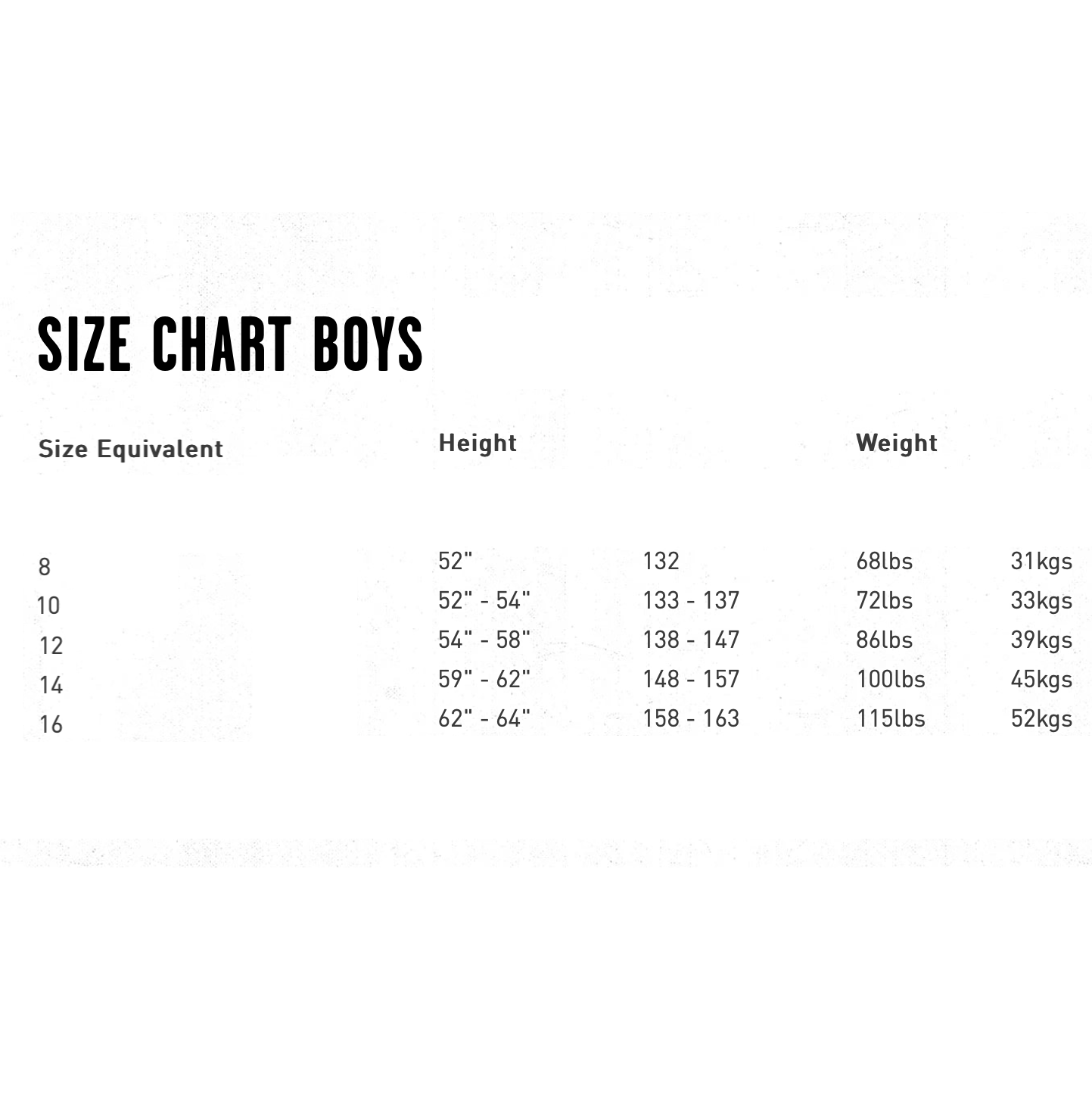 2mm Big Boys Volcom Modulator Chest Zip Long Sleeve Springsuit - Charcoal