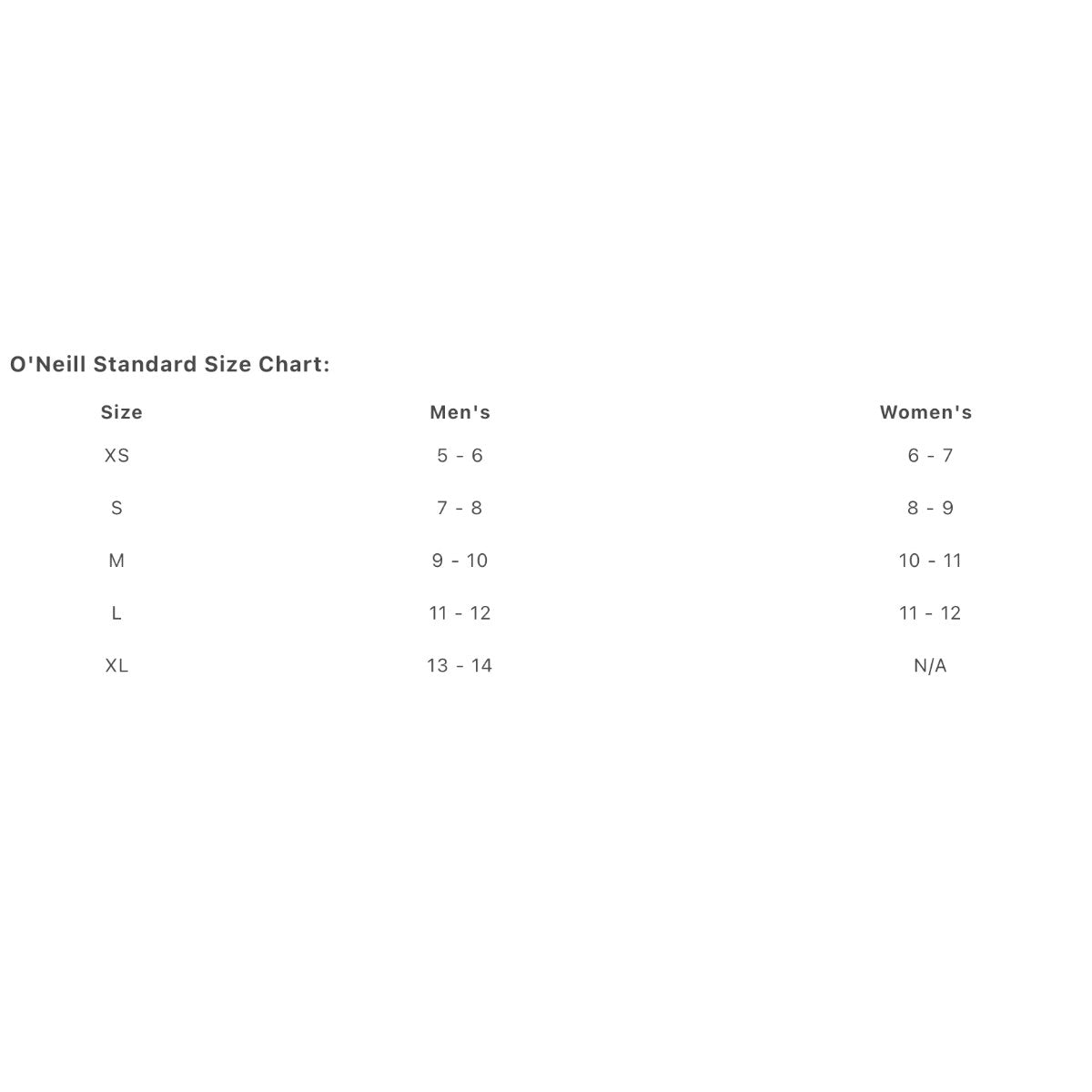 3mm Socks O'Neill Booties HEAT SOCK