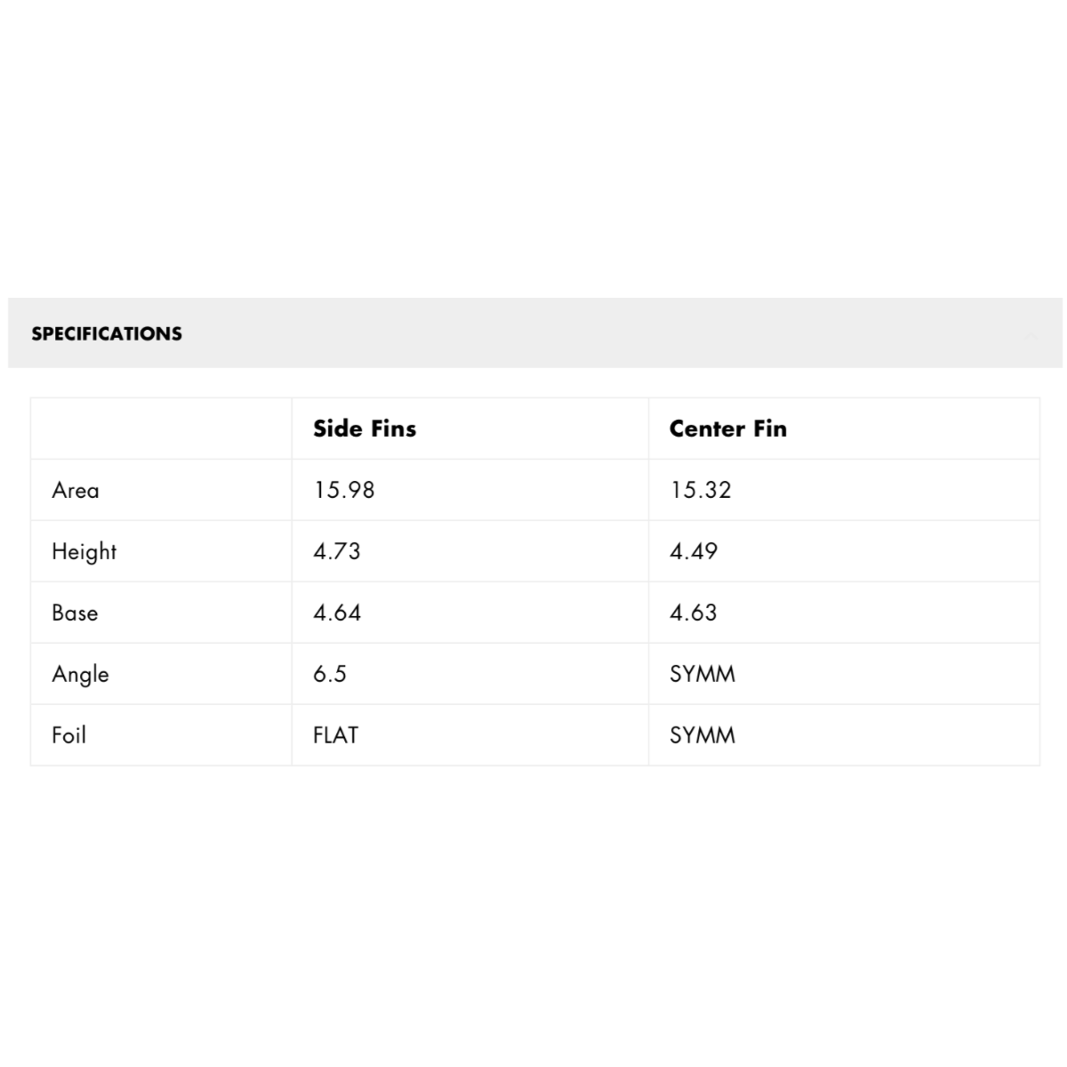 Futures - THRUSTER - AM2 - Techflex - Black/Orange