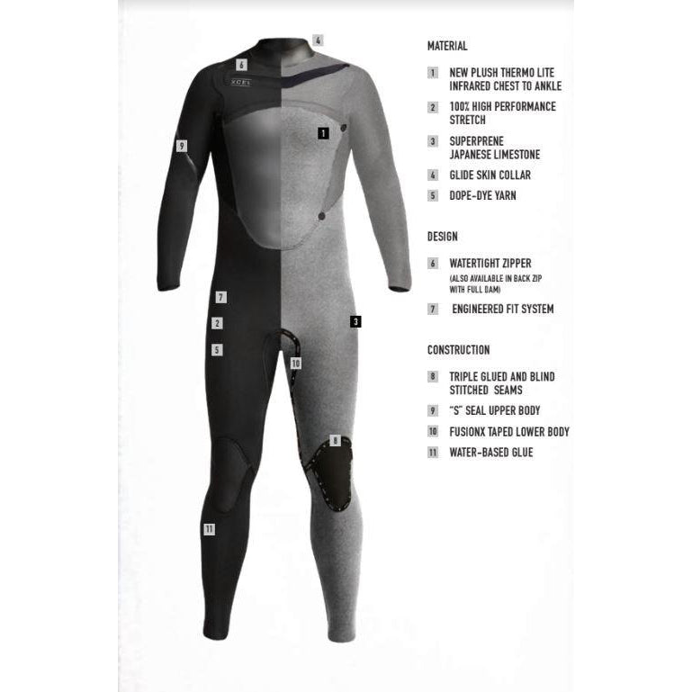 3/2 Men's XCEL AXIS X FULLSUIT Black (FRONT ZIP)