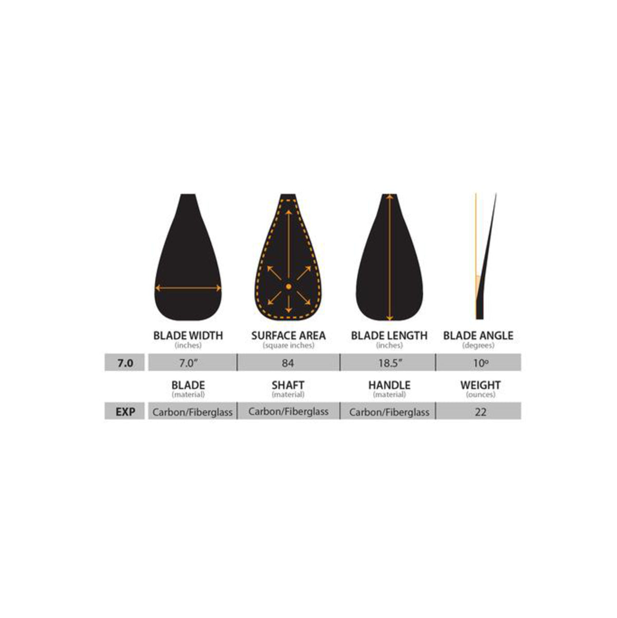 SUP paddles - Hippostick Blurr EXP - Carbon/Glass