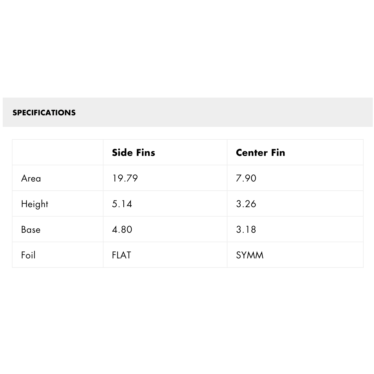 Futures - TWIN + 1 - T1 (Twins + mini trailer) - Thermotech