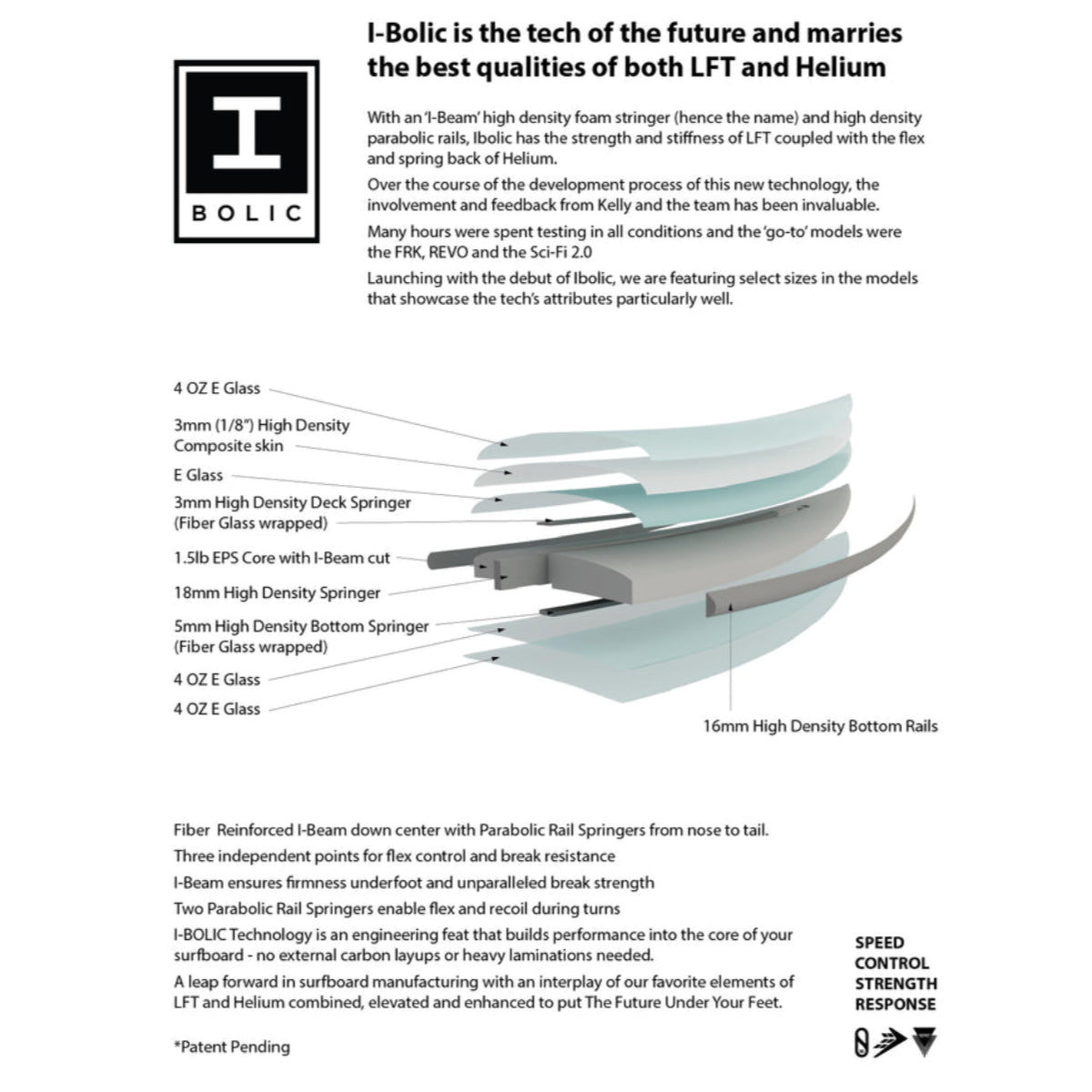Firewire REVO 5'7 - Future Fins