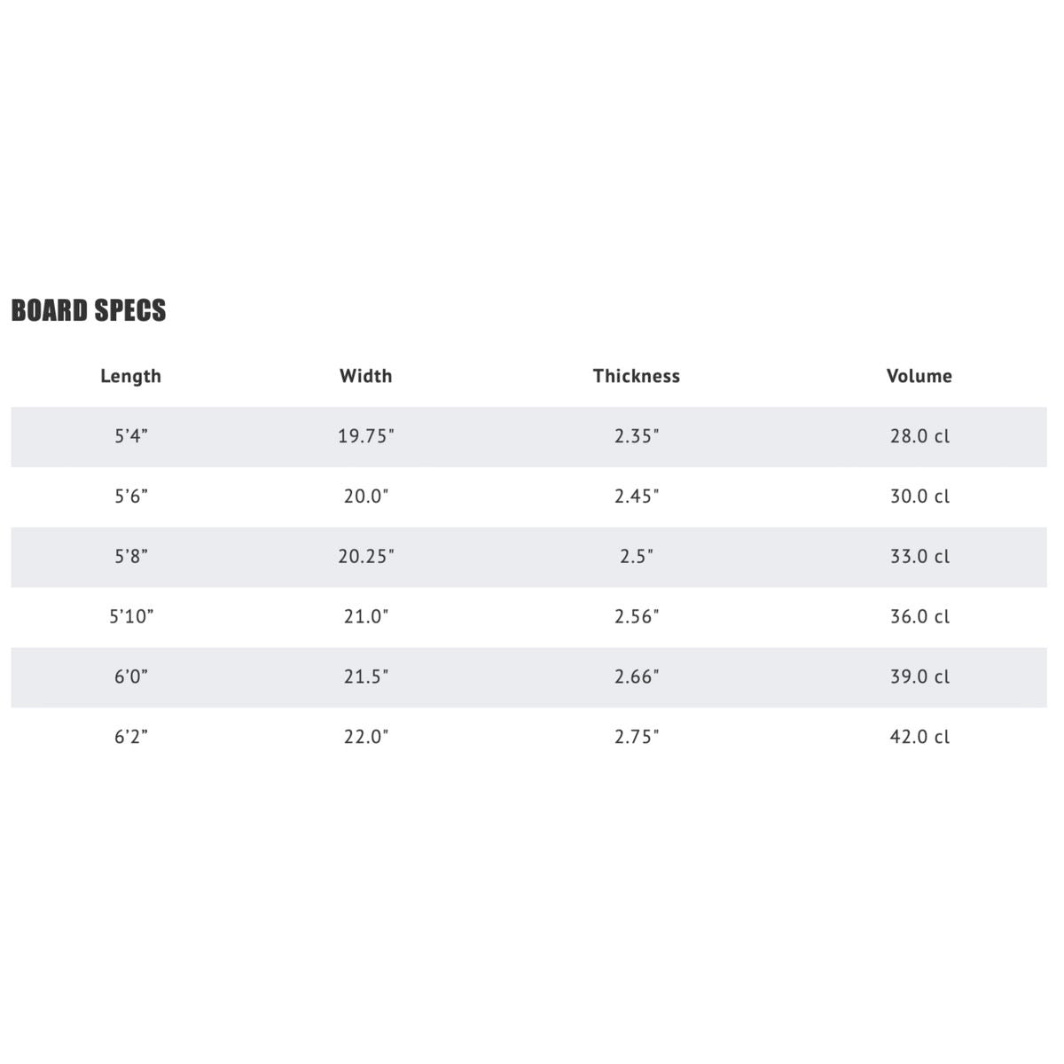 Libtech - Lost Puddle Jumper HP 6'0 (Future Fins compatible)