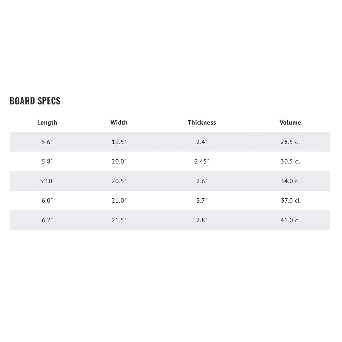 Libtech - Lost Rocket Redux 6'0 (Futures compatible)