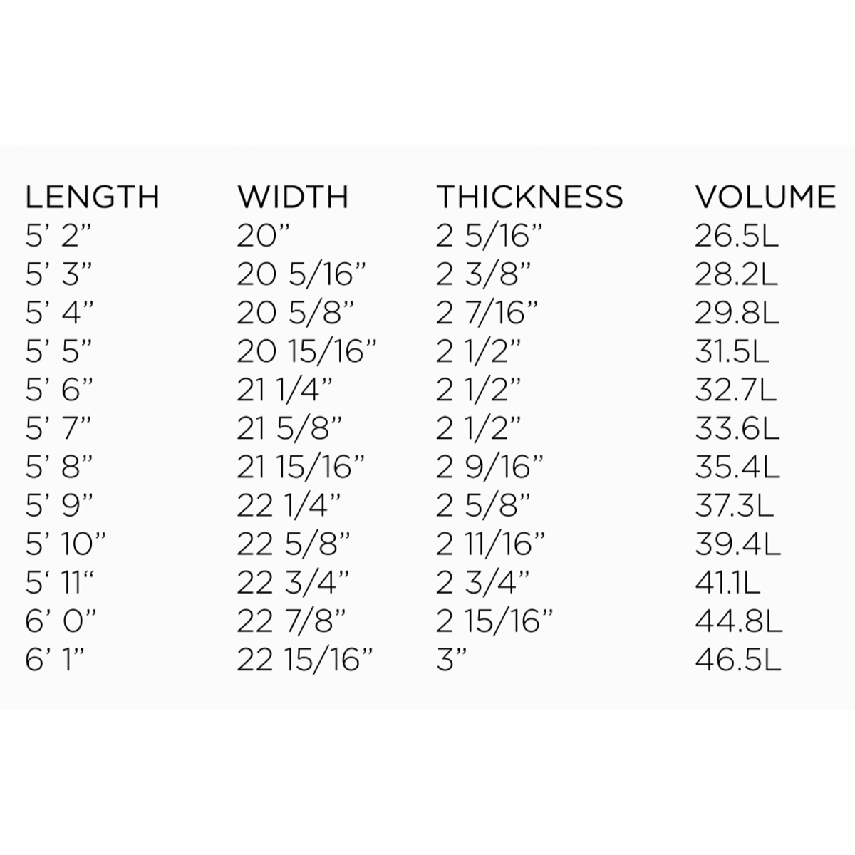 Machado Seaside 5'9 - Helium Blu - Futures