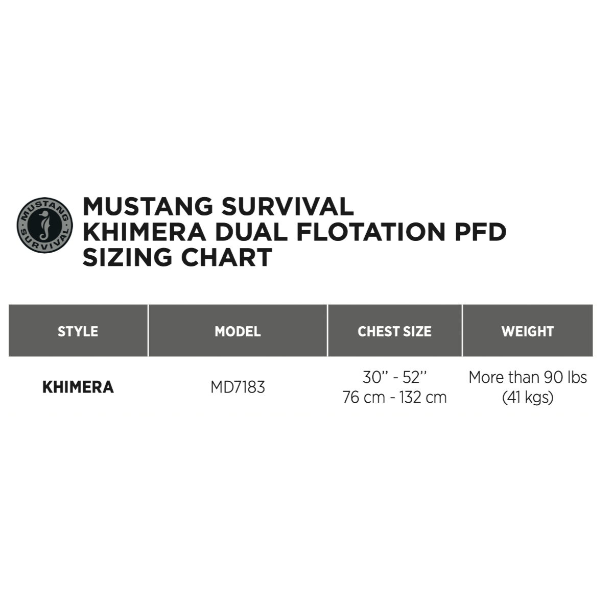 PFD - Mustang KHIMERA™ DUAL FLOTATION PFD (ADMIRAL GRAY)