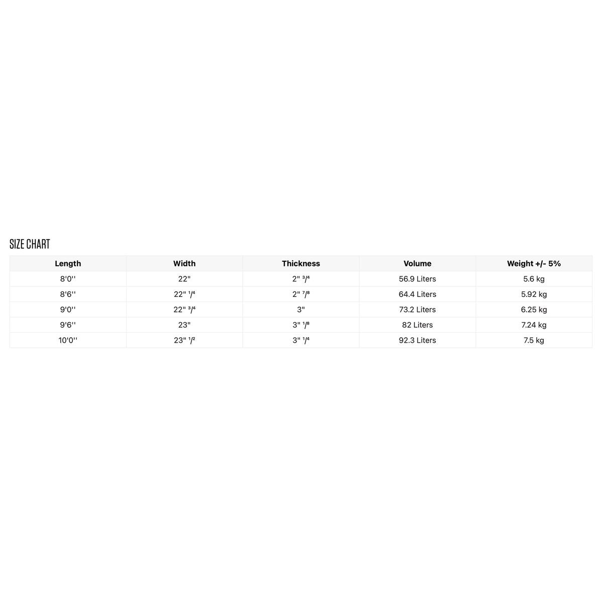 NSP Elements HDT Long 9'0 White FTU