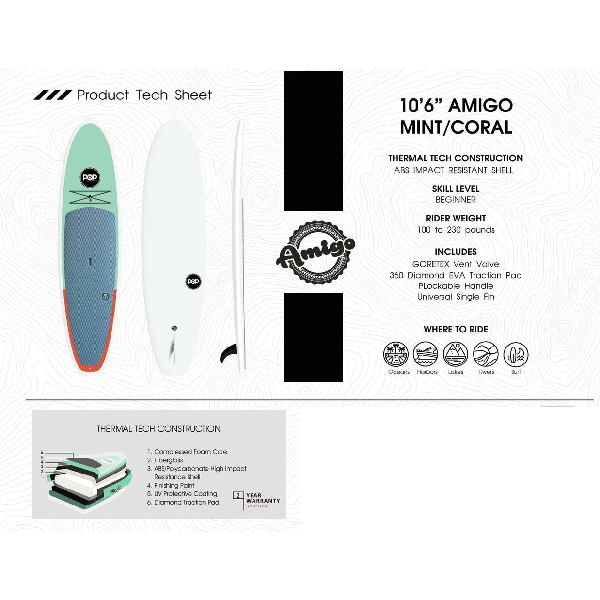 POP rigid 10'6" Amigo Allround Mint/Coral