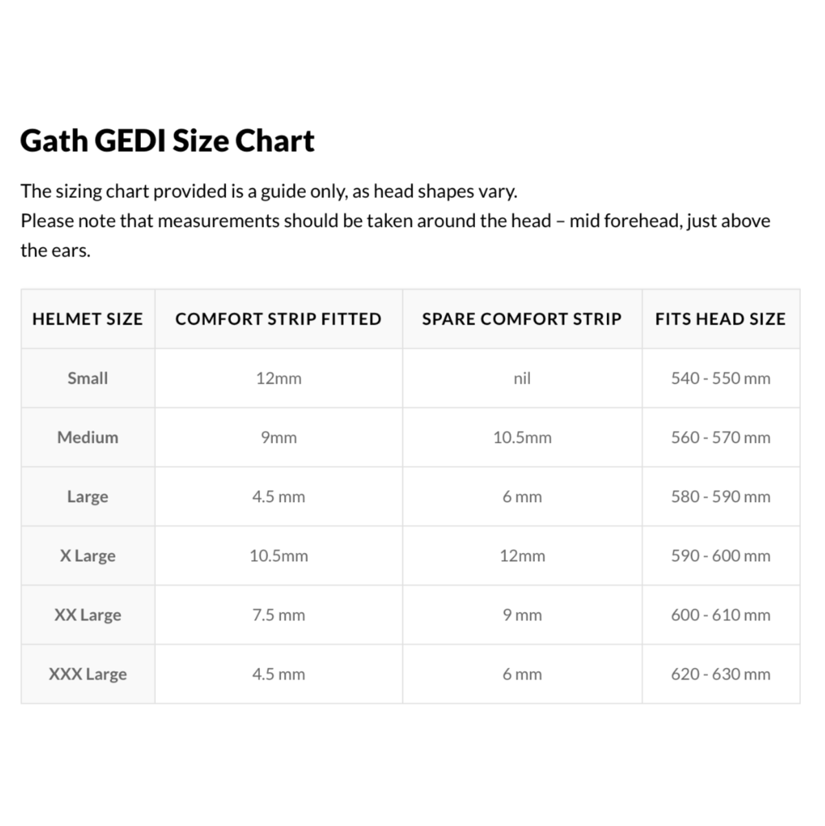 Protective Gear (Surf) - Gath Gedi White
