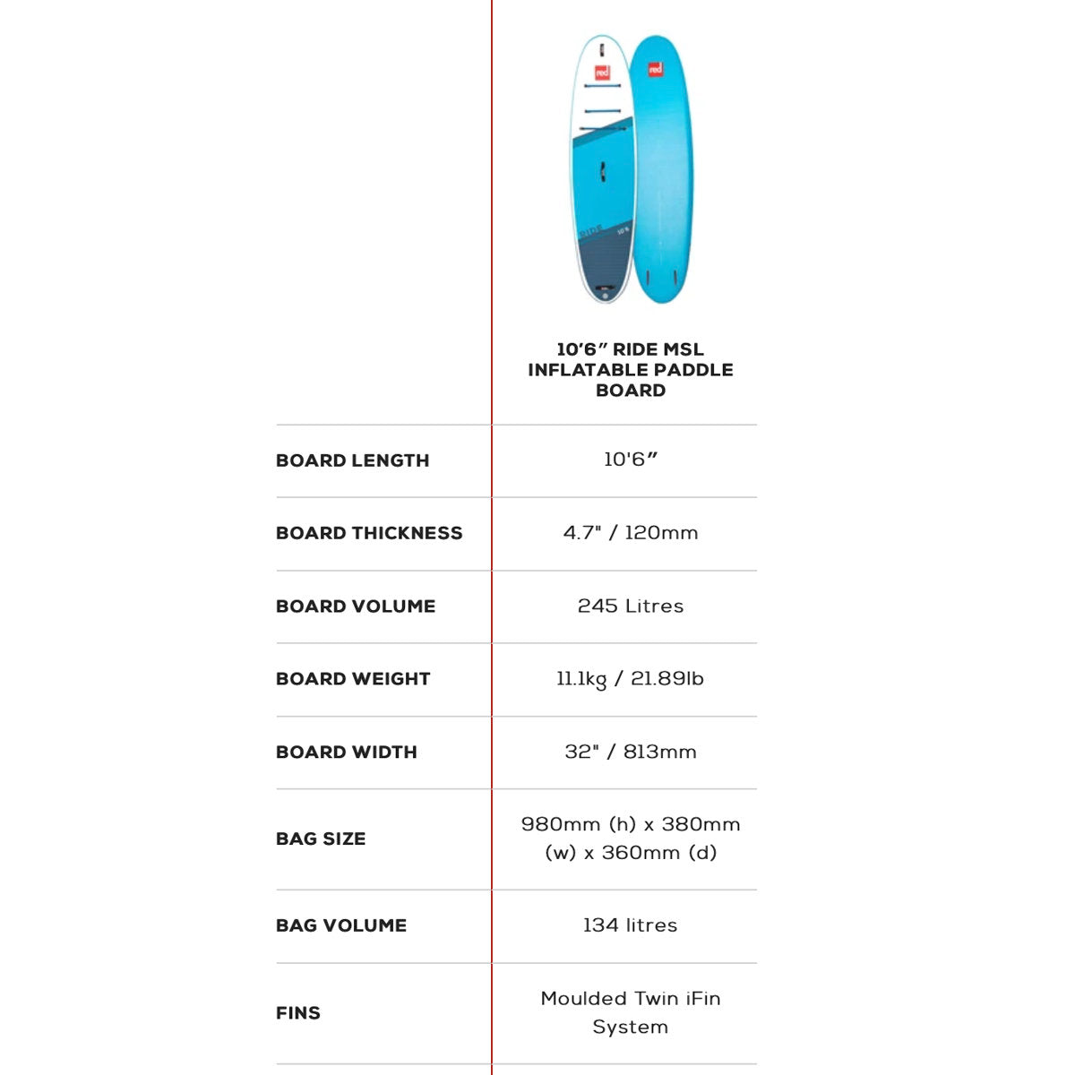 Red Paddle Co. 10'8 Ride 2022 - FREE Shipping 🛻