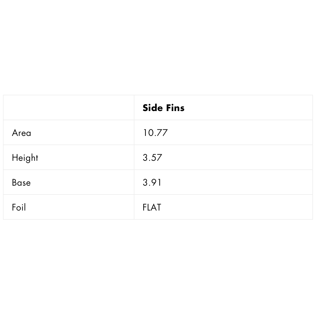 
                  
                    Futures - Sidebites (2 FINS)  - SB1
                  
                