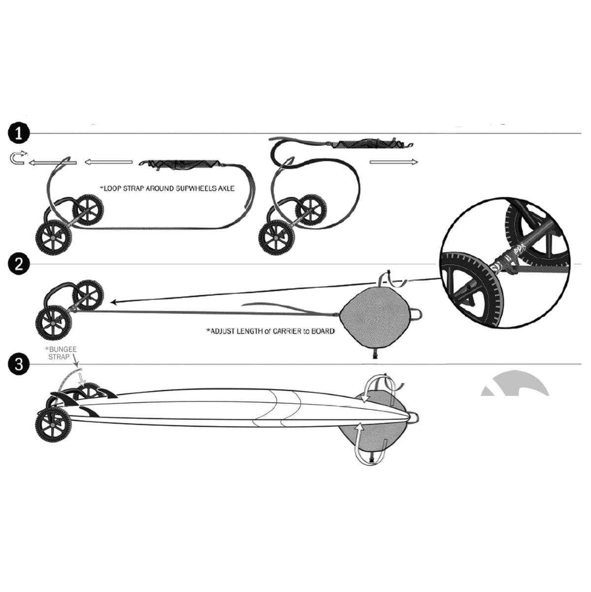 SUP Wheels EVOLUTION X - Inflatable, windsurfers - extended axle (Walk or Bike)
