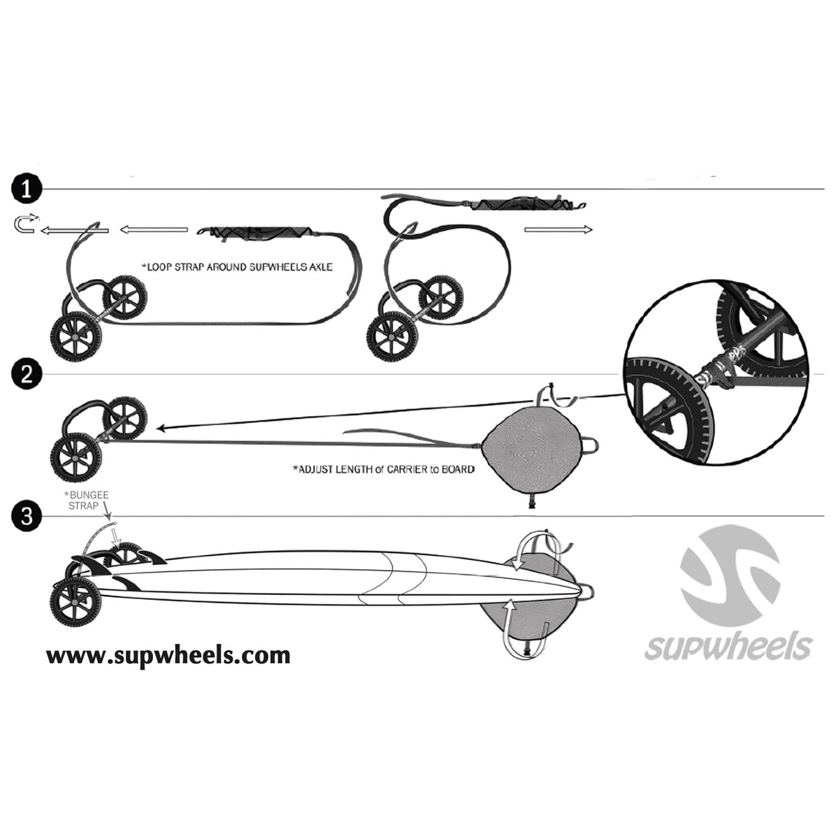 SUP Wheels Strap Handle
