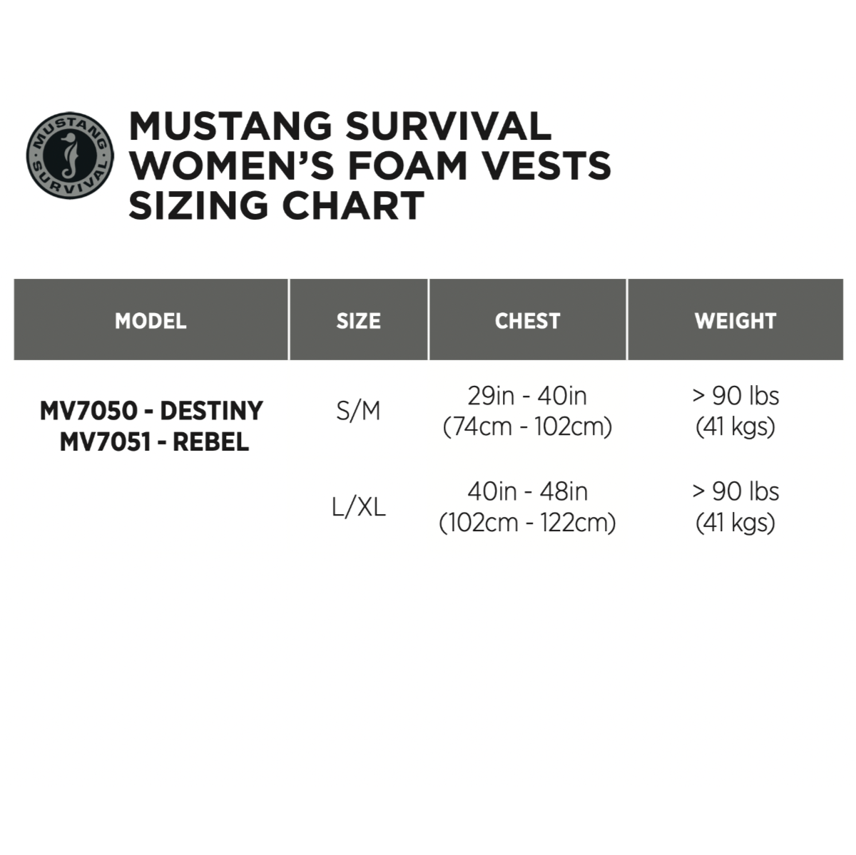 
                  
                    PFD - Mustang Womens Destiny Harmonized Foam Front Zip - Merlot
                  
                