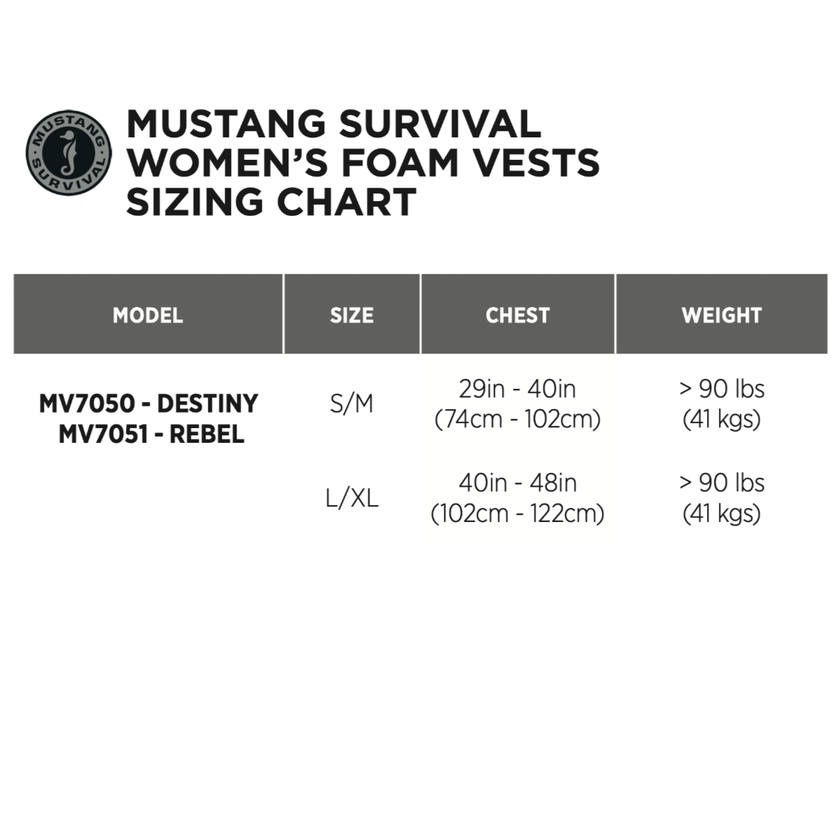 PFD - Mustang Womens Destiny Harmonized Foam Front Zip - Merlot