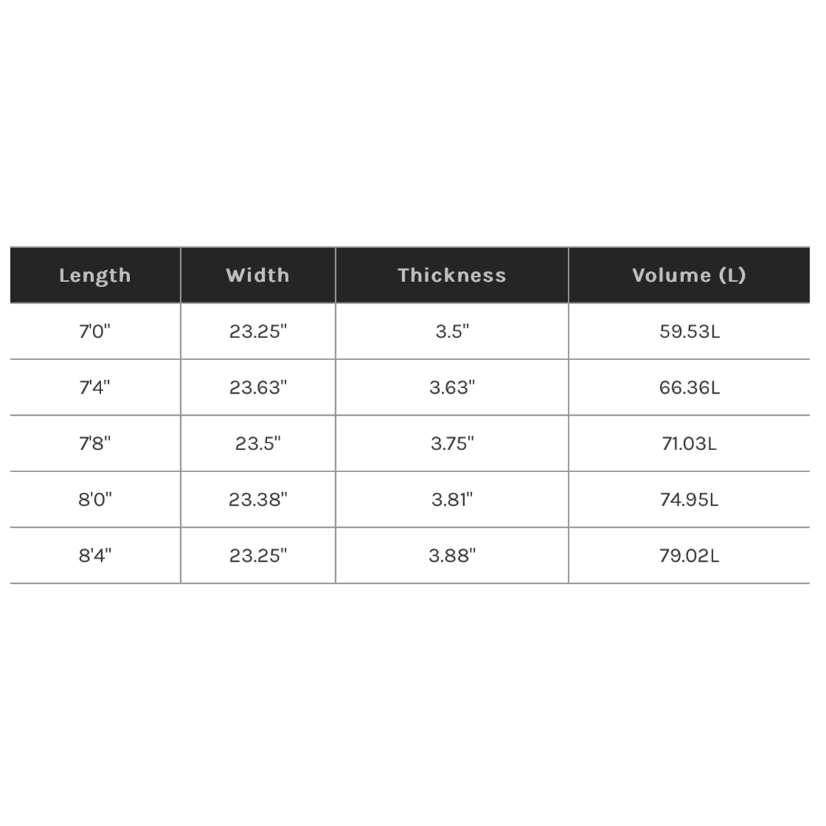 AIPA - Big Boy Sting 7'0 - Fusion-HD Futures