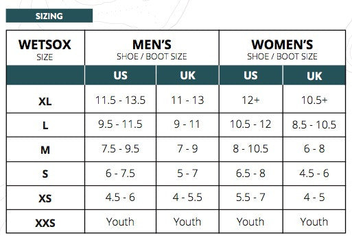 Socks WETSOX ORIGINAL surf sock - Surf Ontario