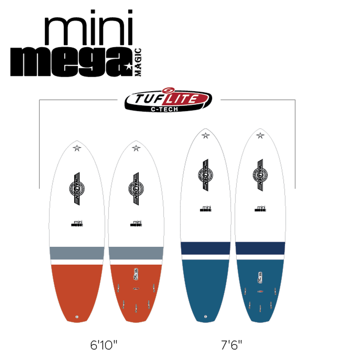Walden 6'10 Mini Mega Magic Tuflite