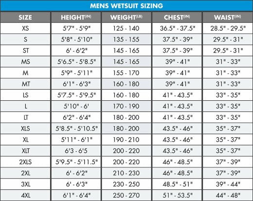 Hood O'Neill Thermo X Vest w/ Neo 4598 - Surf Ontario